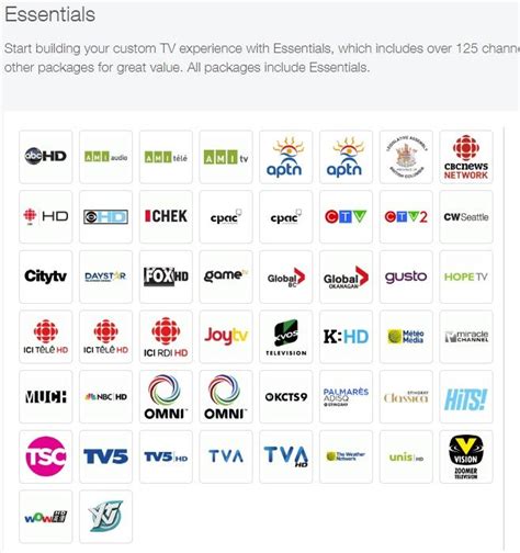 telus tv essentials channel list